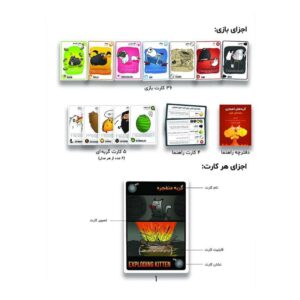 بازی فکری فندقچه مدل گربه‌های انفجاری