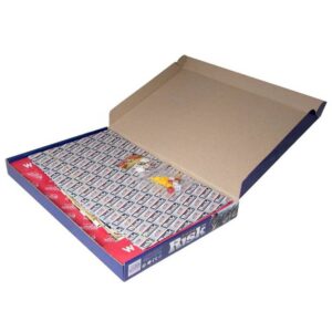 بازی فکری فکرآوران مدل ریسک Risk